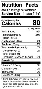 Porcini Compound Butter - calories, carbs, nutrition