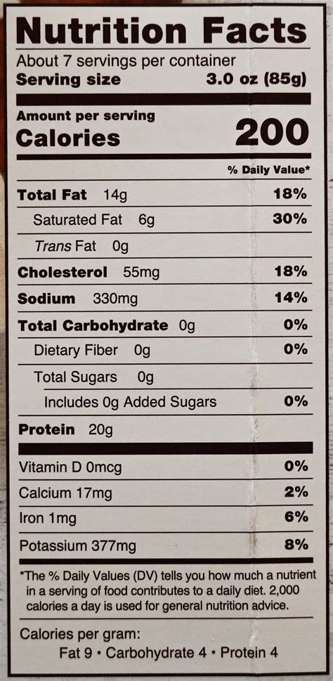 Pork Carnitas - calories, carbs, nutrition