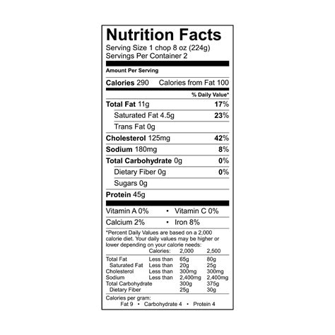 Pork Chop - calories, carbs, nutrition