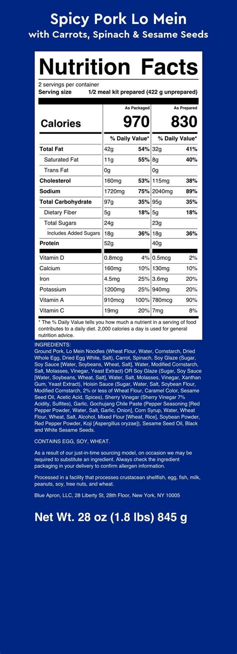 Pork Lo Mein - calories, carbs, nutrition