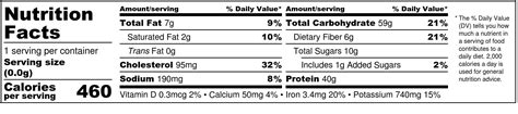 Pork Luau Panini - calories, carbs, nutrition