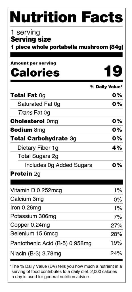 Portabella Mushroom Pizza - calories, carbs, nutrition