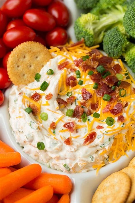 Potato Bar with sour cream, bacon, cheddar cheese, green onion, broccoli and butter - calories, carbs, nutrition