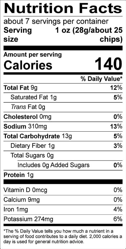 Potato Chip Topping - calories, carbs, nutrition