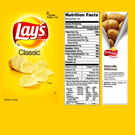 Potato Chips - calories, carbs, nutrition