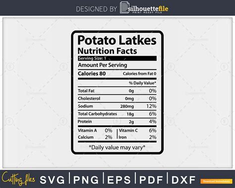 Potato Latkes - calories, carbs, nutrition