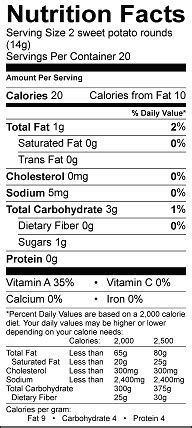 Potato Rounds - calories, carbs, nutrition