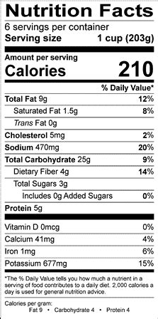 Potato Salad - calories, carbs, nutrition