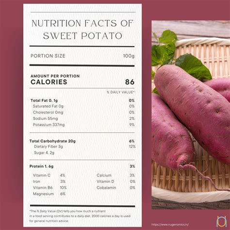 Potato, Sweet Spicy (Bostwick) - calories, carbs, nutrition