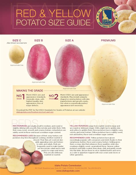 Potatoes Red C Madras Alu Monsoon 4 oz - calories, carbs, nutrition