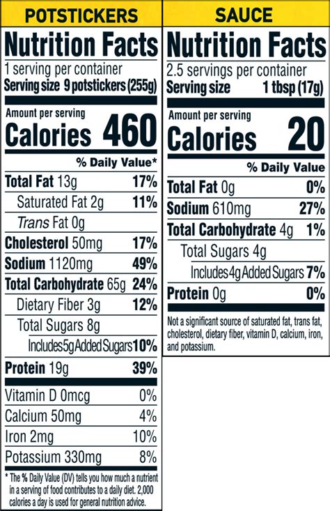 Potstickers - calories, carbs, nutrition