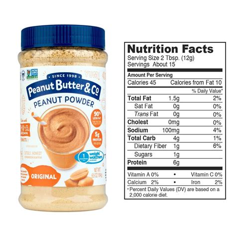 Powdered Peanut Butter - calories, carbs, nutrition