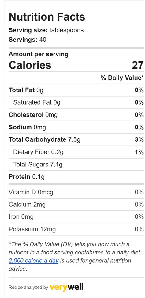 Preserved Lemons - calories, carbs, nutrition