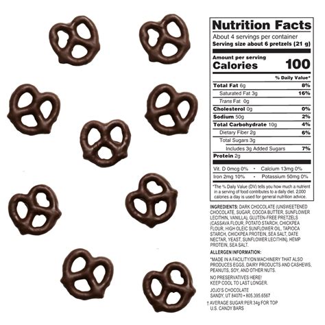 Pretzel Choc - calories, carbs, nutrition