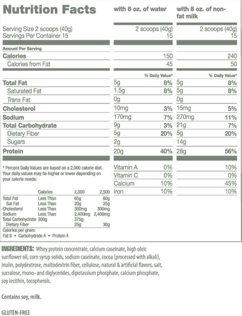 Proflex 20~dutch Chocolate - calories, carbs, nutrition