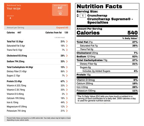 Protein Crunch Wrap - calories, carbs, nutrition