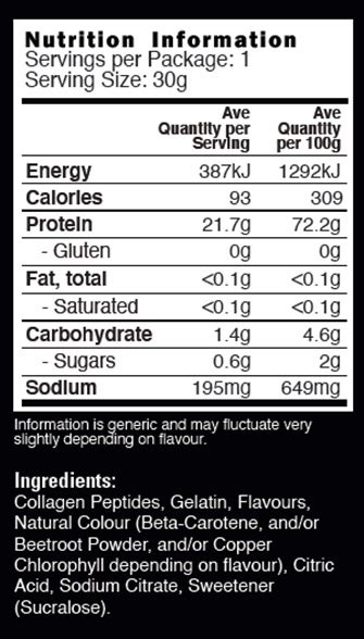 Protein Jelly - calories, carbs, nutrition