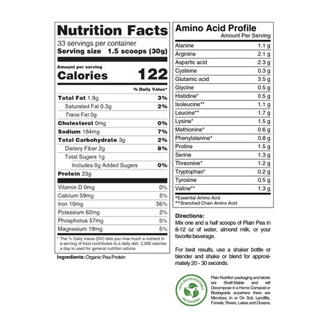 Protein Mix - calories, carbs, nutrition