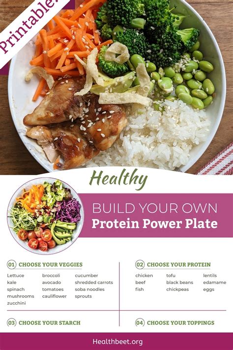 Protein Power Plate - calories, carbs, nutrition