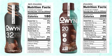 Protein Shake Dark Chocolate - calories, carbs, nutrition