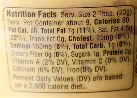 Pub Cheese - calories, carbs, nutrition