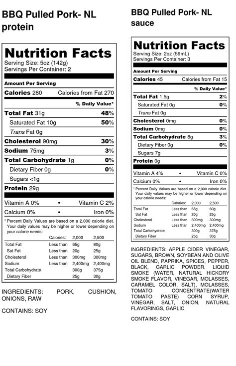 Pulled Pork - calories, carbs, nutrition