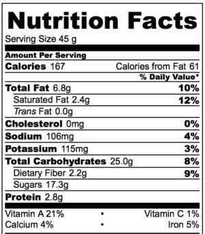 Pumpkin Cookies - calories, carbs, nutrition