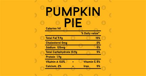 Pumpkin Pie - calories, carbs, nutrition