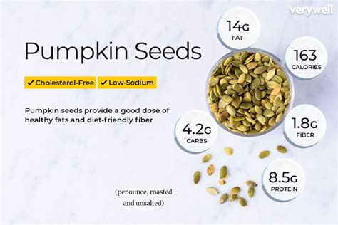 Pumpkin Seeds Pepitas 1 oz - calories, carbs, nutrition