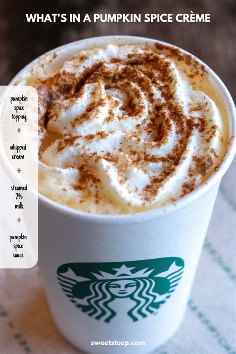 Pumpkin Spice Creme - Grande - 2% Milk - No Whipped Cream - calories, carbs, nutrition