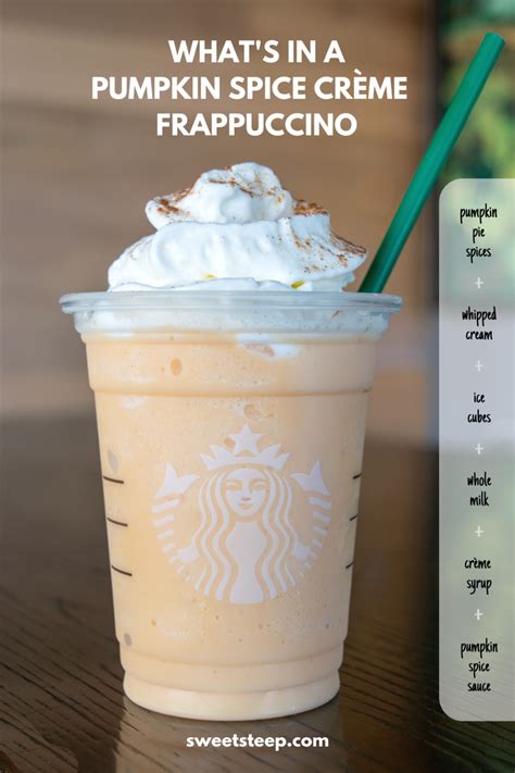 Pumpkin Spice Creme - Tall - Whole Milk - No Whipped Cream - calories, carbs, nutrition