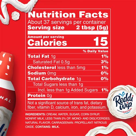 Pumpkin Spice Creme - Venti - Whole Milk - No Whipped Cream - calories, carbs, nutrition