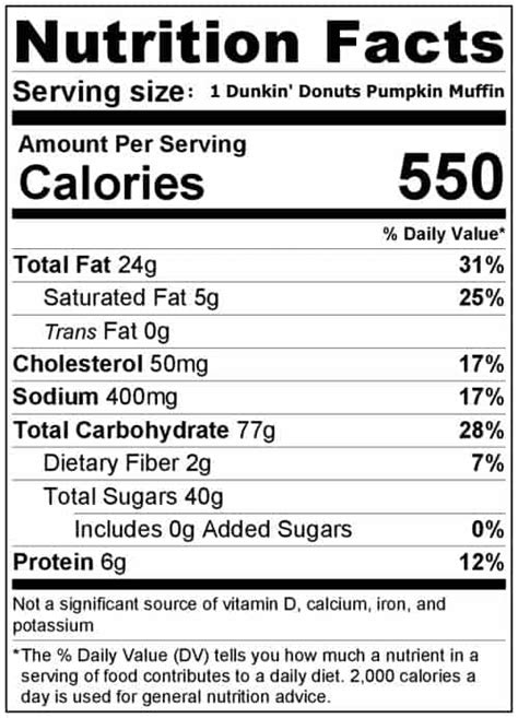 Pumpkin Spice English Muffin - calories, carbs, nutrition