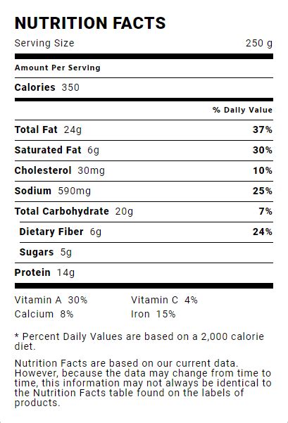 Pureed Roast Beef - calories, carbs, nutrition