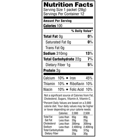 Quaker Grits - calories, carbs, nutrition