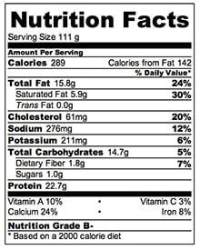 Quesadillas - calories, carbs, nutrition