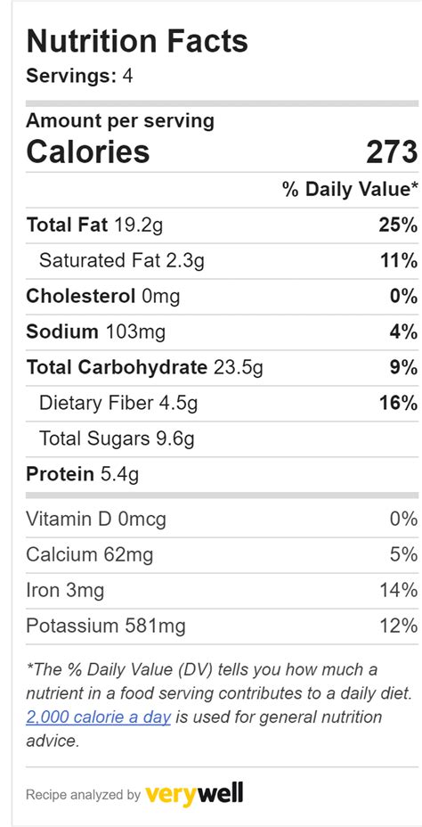 Quinoa and Kale Saute - calories, carbs, nutrition