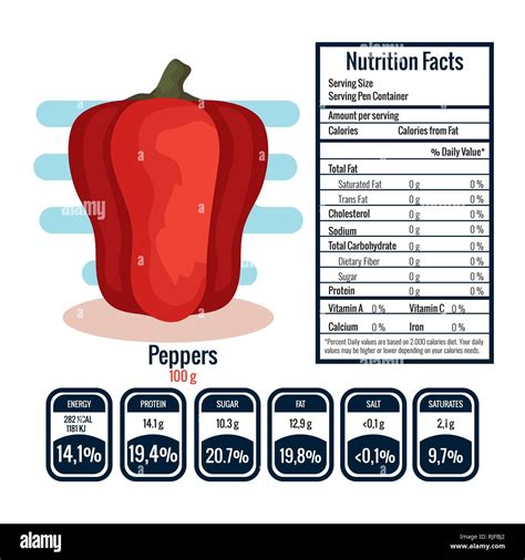 Quinoa and Red Pepper Slider - calories, carbs, nutrition