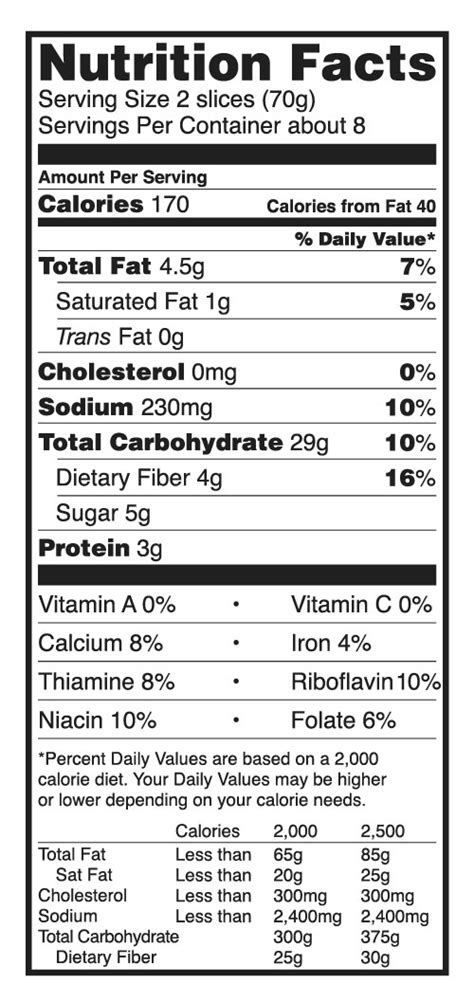 Raisen Bread - calories, carbs, nutrition