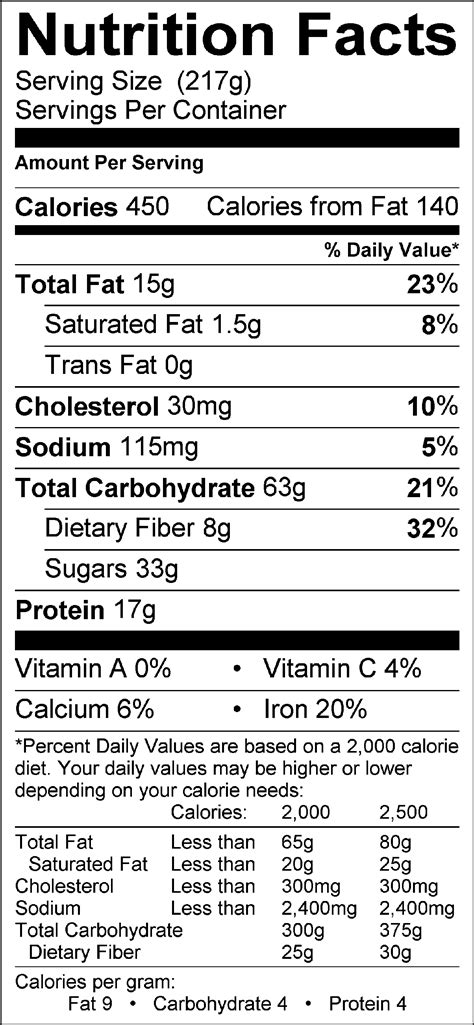 Raisin Couscous - calories, carbs, nutrition