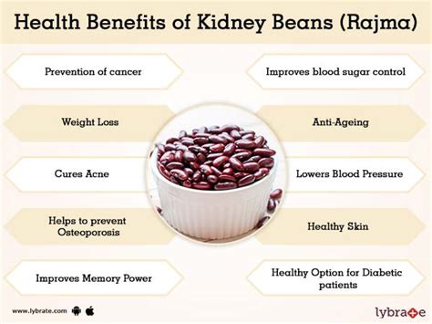 Rajma - calories, carbs, nutrition