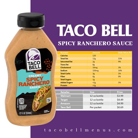 Ranchero Sauce - calories, carbs, nutrition