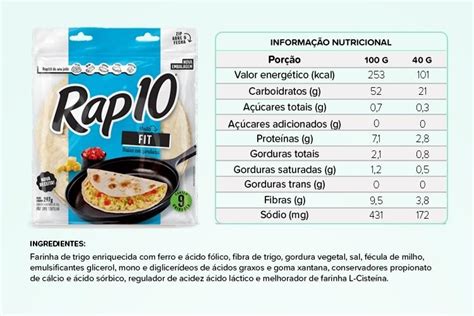 Rap 10 Fit - calories, carbs, nutrition