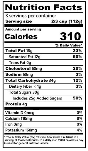 Raspberry Bavarian - calories, carbs, nutrition