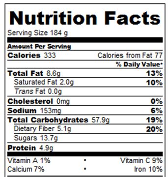 Raspberry Cinnamon Rolls - calories, carbs, nutrition