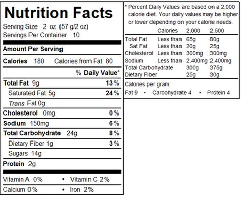 Raspberry Danish - calories, carbs, nutrition