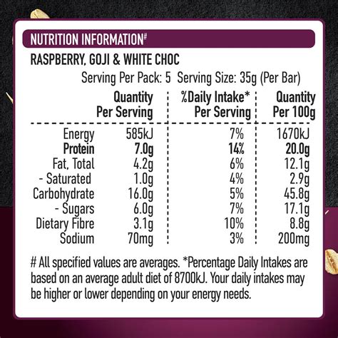 Raspberry Goji - calories, carbs, nutrition