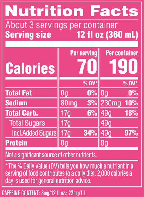 Raspberry Tea - calories, carbs, nutrition