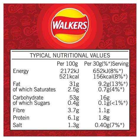 Ready Salted Crisps - calories, carbs, nutrition