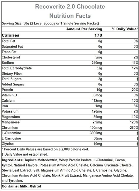 Recoverite - calories, carbs, nutrition